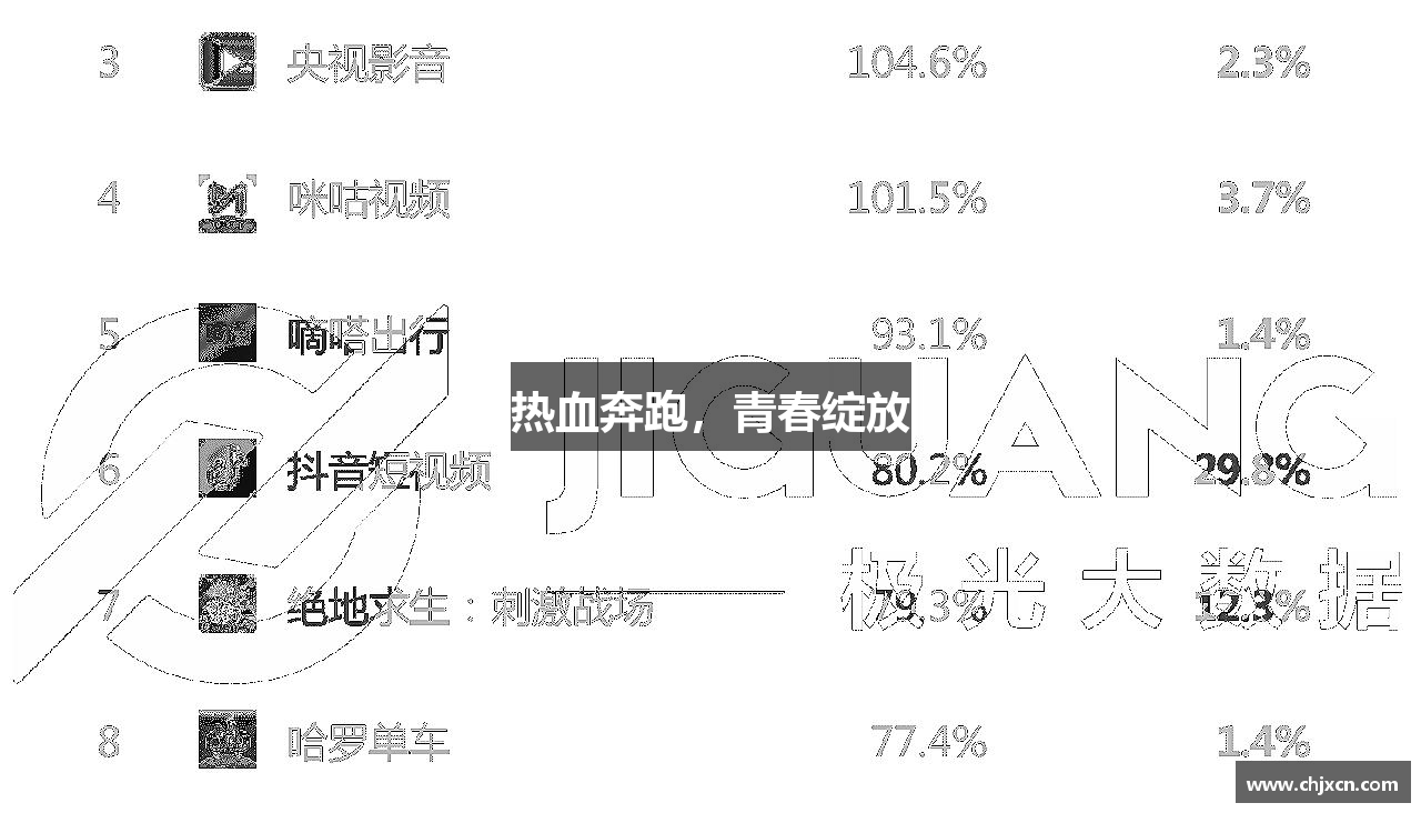 雷火电竞官方网站入口热血奔跑，青春绽放